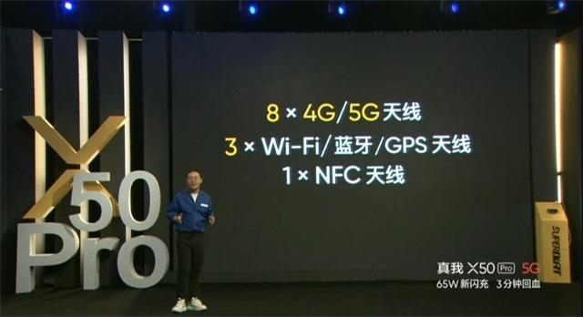 realme X50Pro发布会回顾 十二天线加持的5G旗舰“天线宝宝” 5G天线 第9张