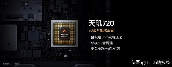 Realme打响第一枪：5G双模新机仅售999元，创最低记录 5G芯片 第4张