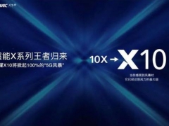 千元5G手机荣耀X10来袭，一个能打的有没有