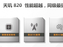7nm工艺定位中高端，联发科发布5G芯片天玑 820