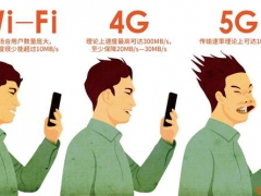 到底什么是5G？