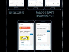 中国移动5G新用法，一图读懂5G消息