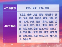 中国移动5G正式商用 首批50个城市名单出炉