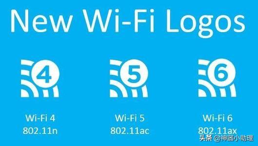 5G已经来了，那 wifi 6 你知道是什么吗？ 5G WIFI 第1张