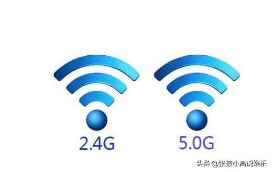 Wi-Fi网络中5G和2.4G是什么？有啥区别？ 5G WIFI 第3张