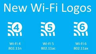 5G时代，WiFi在做什么？ 5G WIFI 第1张