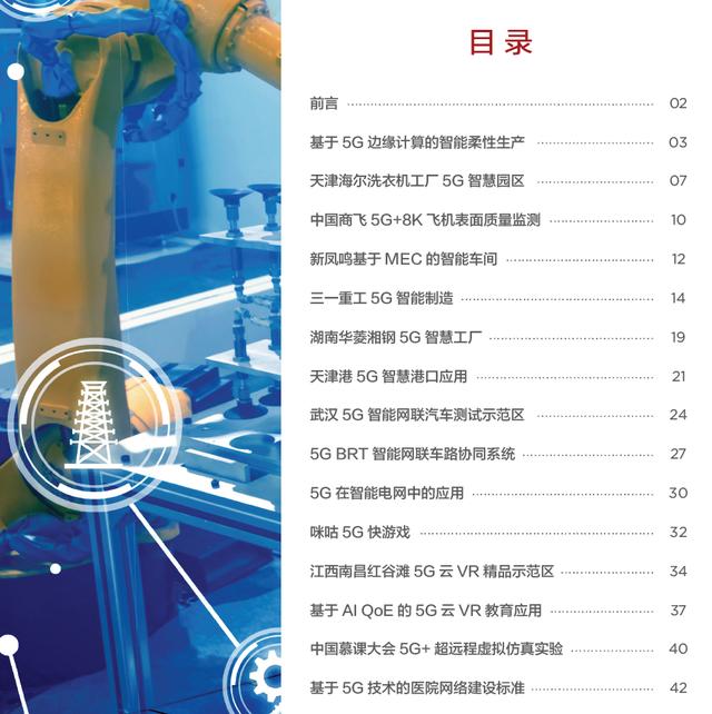 中国5G垂直行业应用案例（2020）（中英文版） 房产资讯 第1张