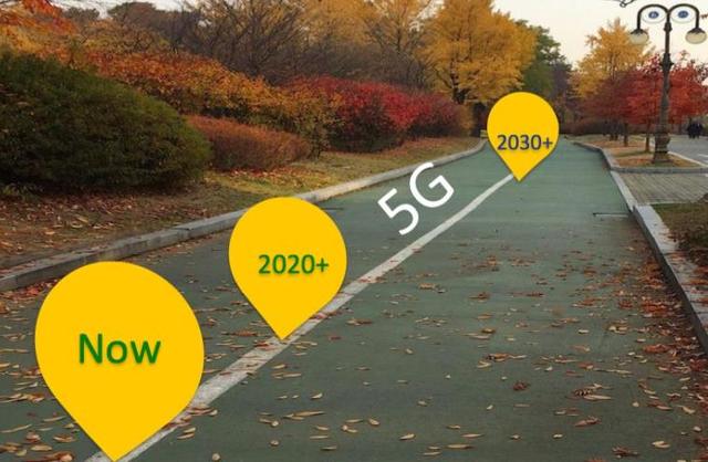 抢下5G高地，华为又进军6G，6G网速到底有多快？ 6G资讯 第5张