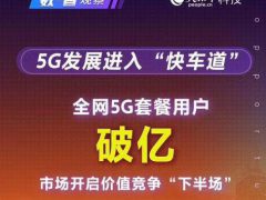 中国全网5G用户破亿