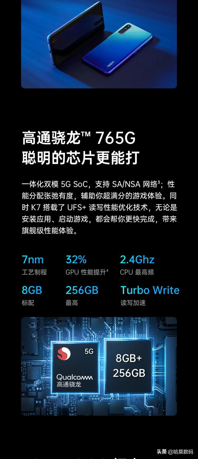 你买了吗 千元5G手机oppo k7 骁龙765G+30W闪充只需1999元起 5G手机 第2张