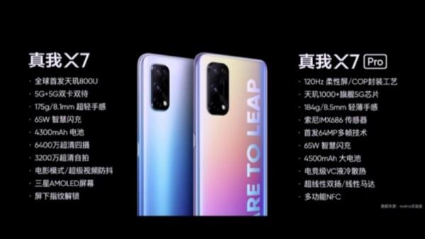 realme发布首款999元起售5G手机 联发科含泪数钞票 5G手机 第1张